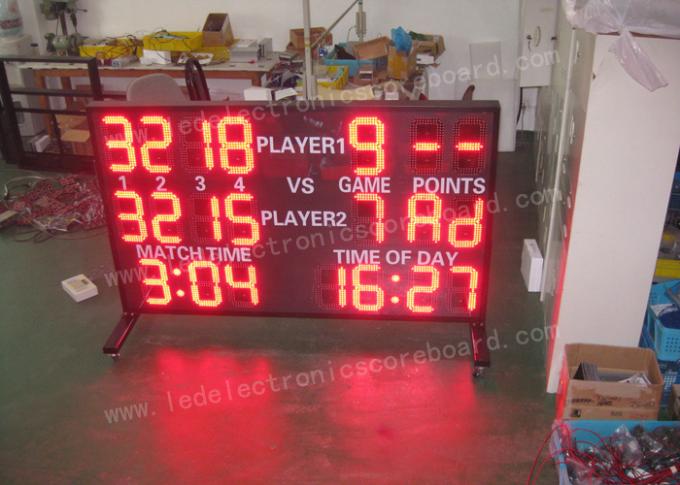 Long View Distance Electronic Tennis Scoreboard , Tennis Court