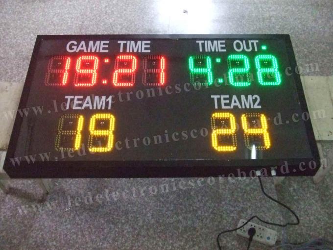 Best Brightness with Easy Operation Controller Led Electronic