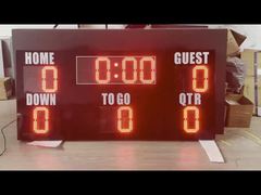 American Football Scoreboard with Main Clock/Score/Down/Togo/Qtr