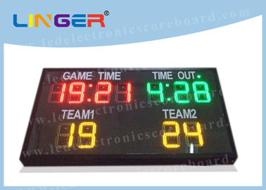 Best Brightness with Easy Operation Controller Led Electronic Scoreboard for Paintball