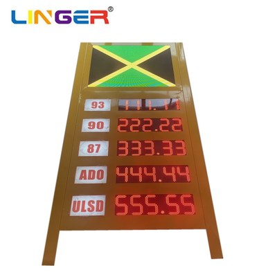 Outdoor Column Gas Price Sign for Jamaica Market with Full Color Ad. Display