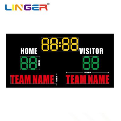 Yellow/Red/Green Color Scoreboard with Changeable Team Name for outdoor