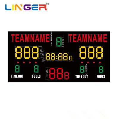 3.4m X 1.7m Premium type Basketball Scoreboard with Editable Club Name