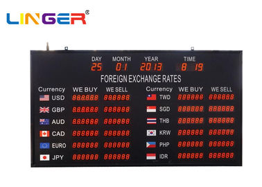 Nixie Tube Digit Electronic Led Rate Board Display Panel In Red Or Green