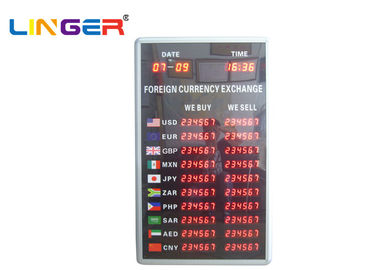 Digital Forex Display Currency Exchange Display Board In Arabic Language