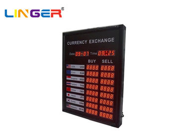 8888 And Nigeria Led Electronic Exchange Rate Sign Board Customized Logo