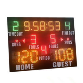 Popular Size Small High School Basketball Scoreboard With Standard Layout