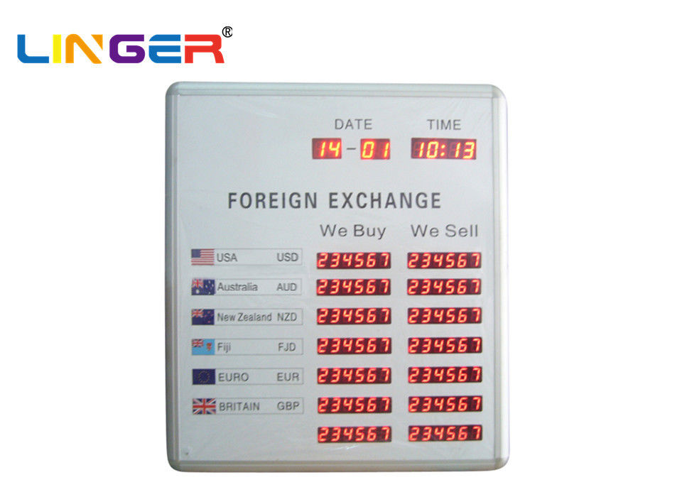 Luxury Standard Led Exchange Rate Display Currency Rate Panel Long Life